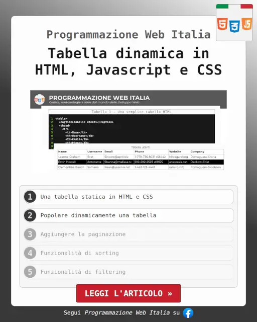 Tabella dinamica in HTML, Javascript e CSS - parte 2: popolare una tabella HTML con dati ottenuti da sorgenti remote